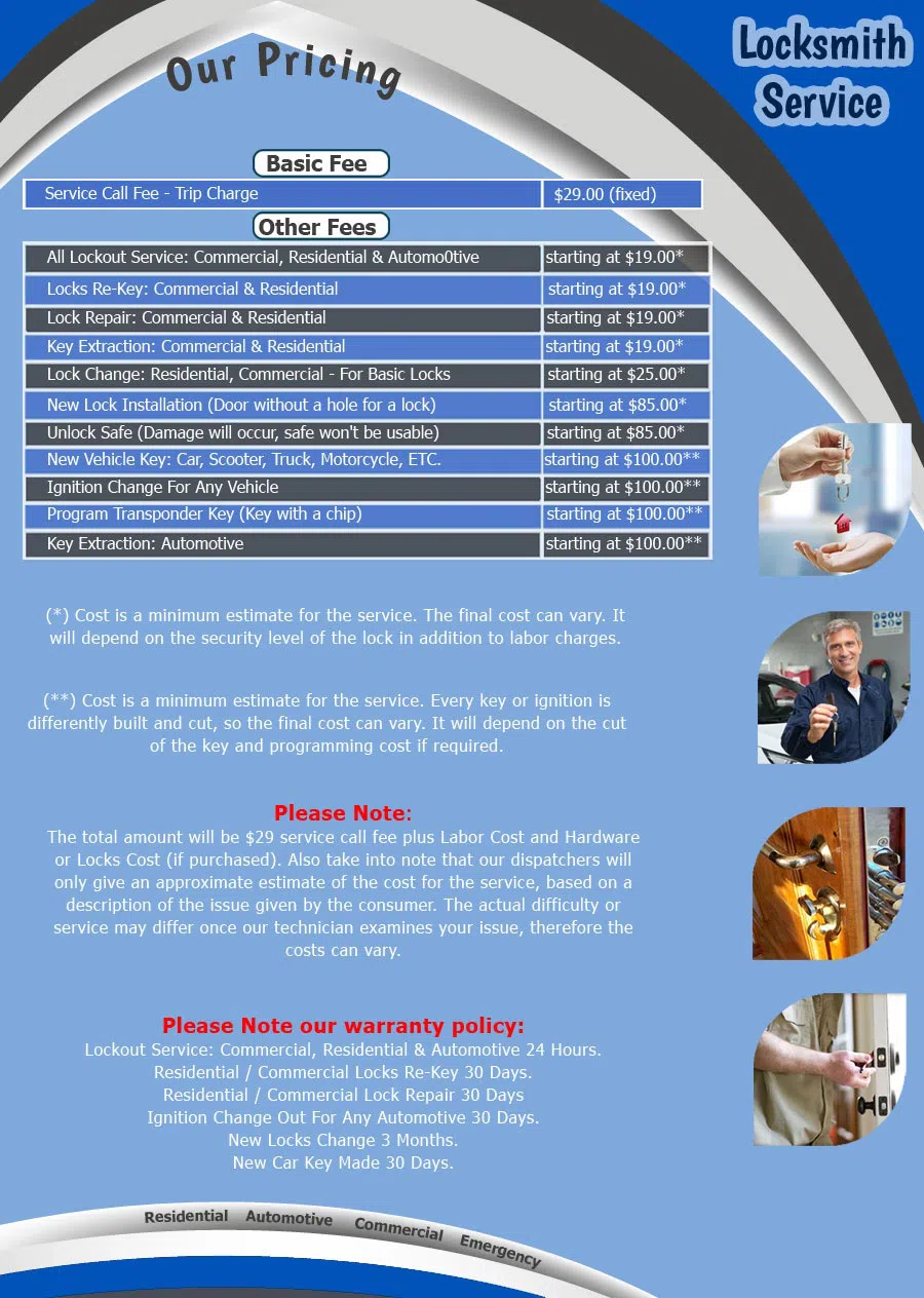 Bouldin TX Locksmith Store, Austin, TX 512-686-7747